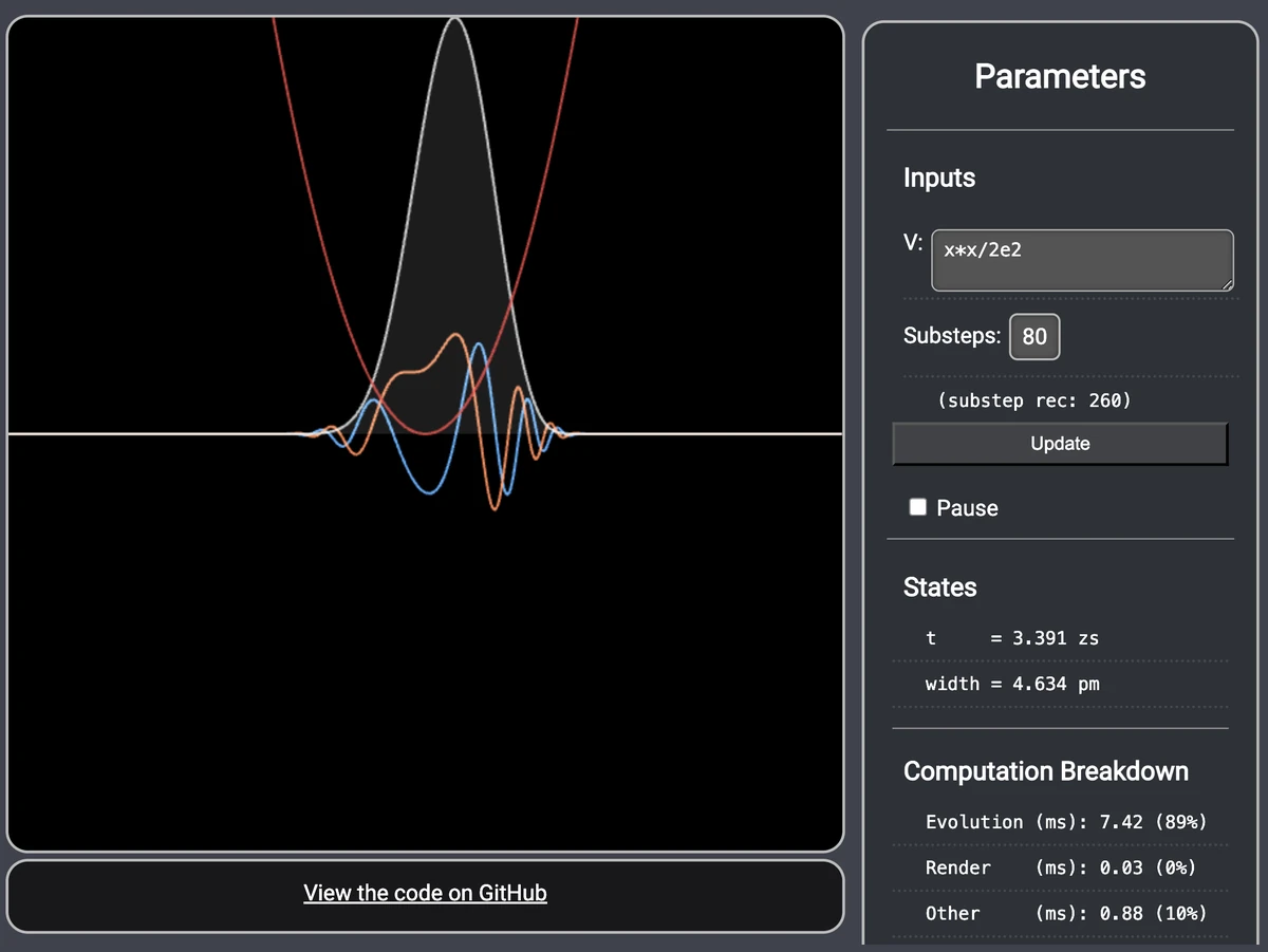 Wavefunction simulation