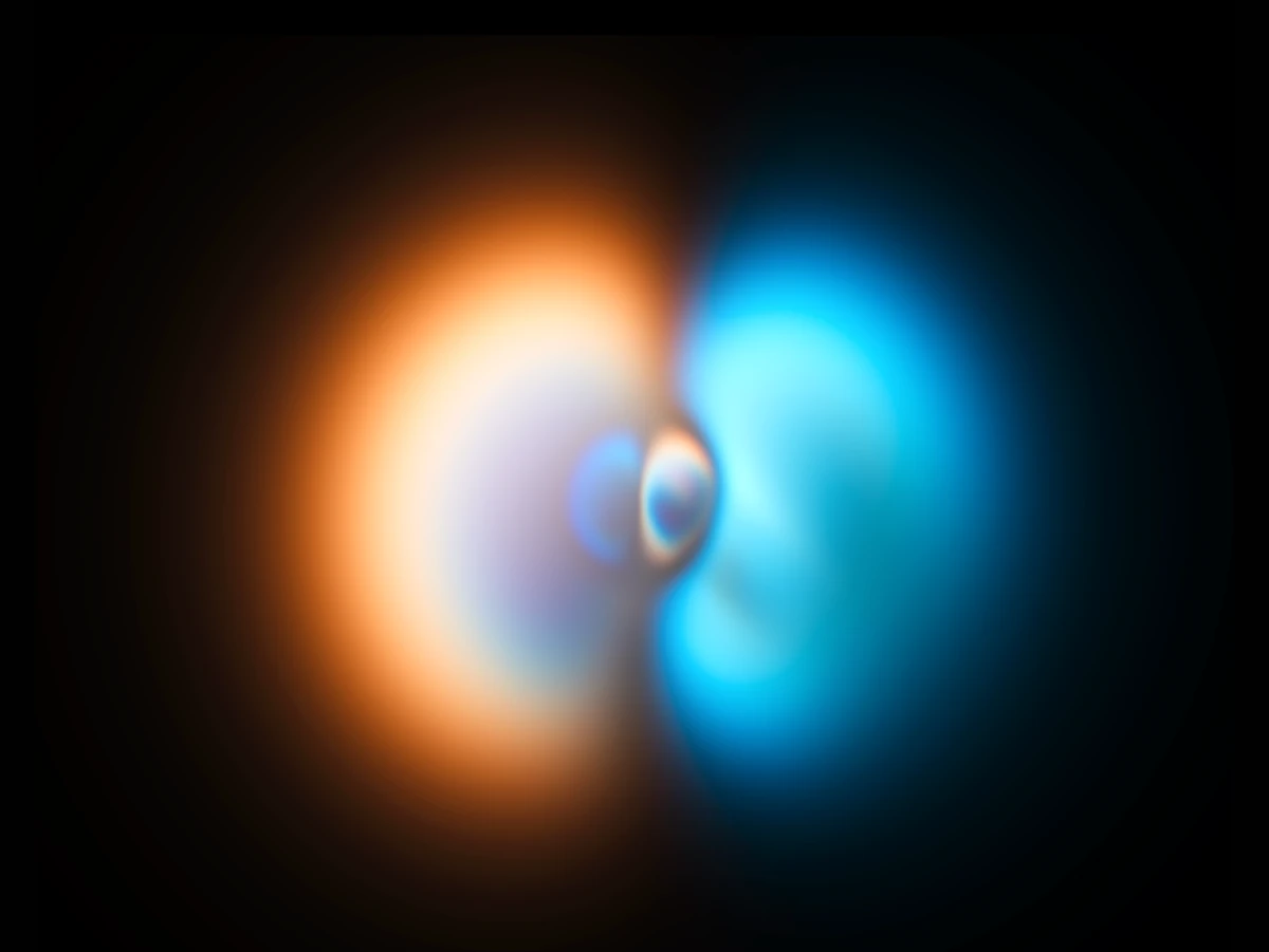 Atomic orbitals